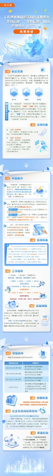 寰俊鍥剧墖_20250715155404.jpg
